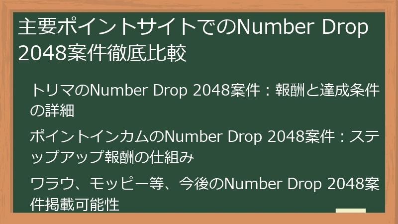 主要ポイントサイトでのNumber Drop 2048案件徹底比較