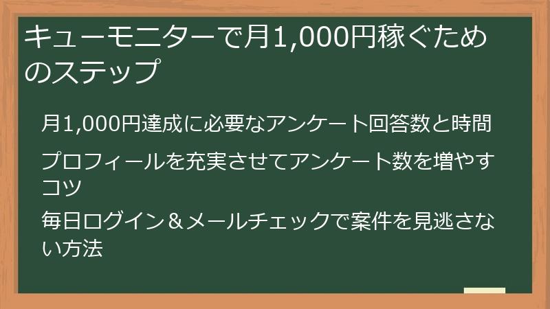 キューモニターで月1,000円稼ぐためのステップ