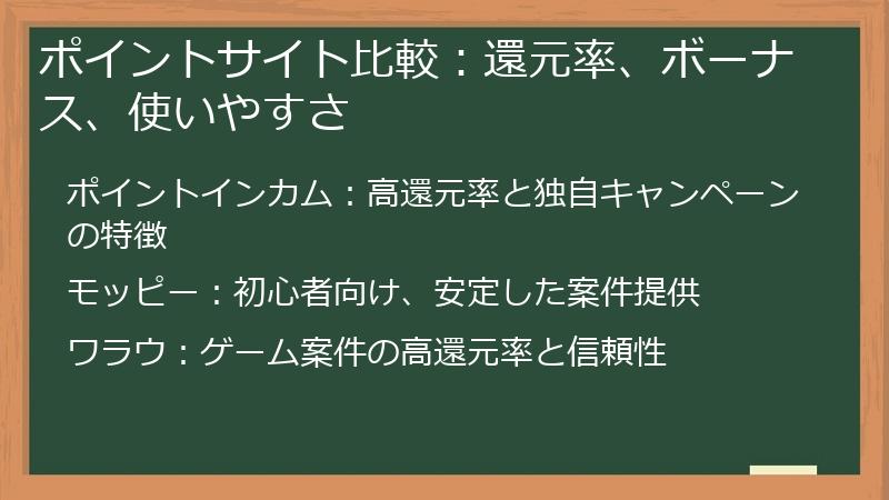ポイントサイト比較：還元率、ボーナス、使いやすさ