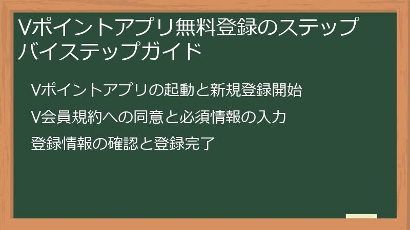 Vポイントアプリ無料登録のステップバイステップガイド