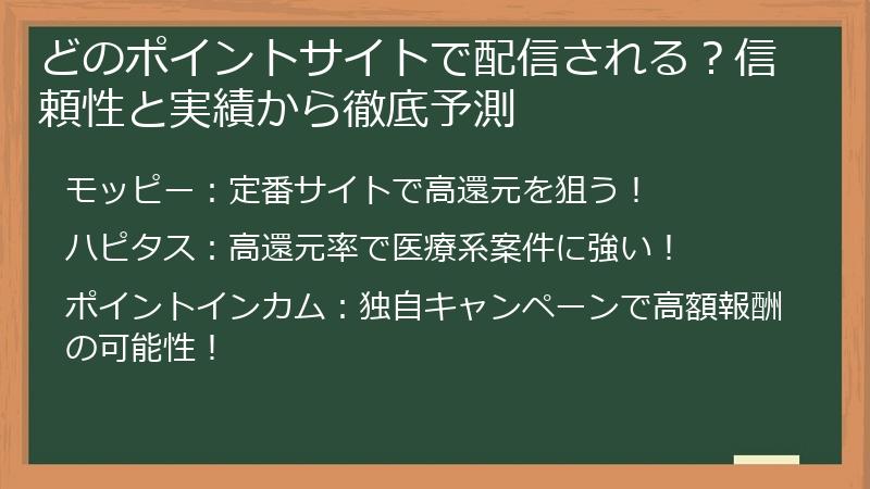 どのポイントサイトで配信される？信頼性と実績から徹底予測