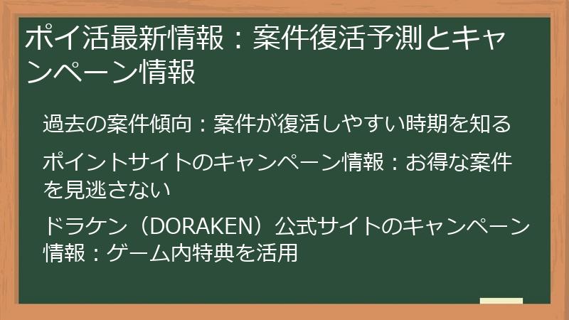 ポイ活最新情報：案件復活予測とキャンペーン情報