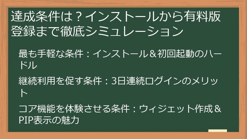 達成条件は？インストールから有料版登録まで徹底シミュレーション