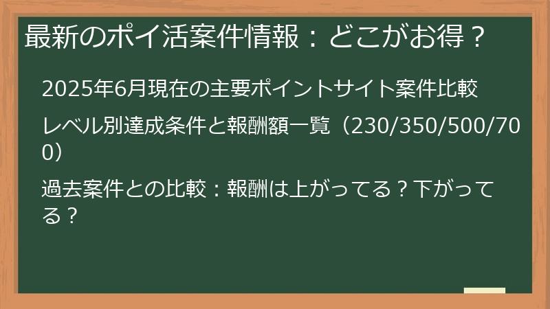 最新のポイ活案件情報：どこがお得？