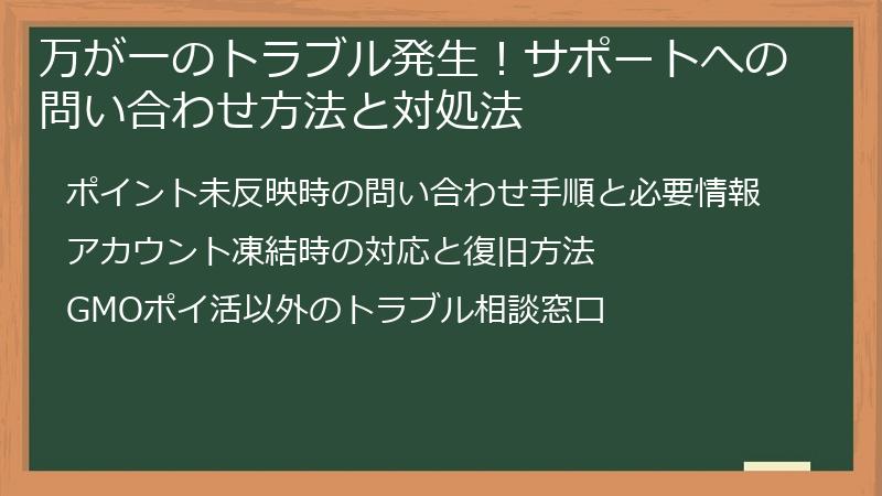 万が一のトラブル発生!サポートへの問い合わせ方法と対処法