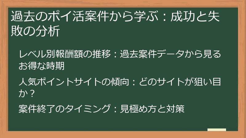 過去のポイ活案件から学ぶ：成功と失敗の分析