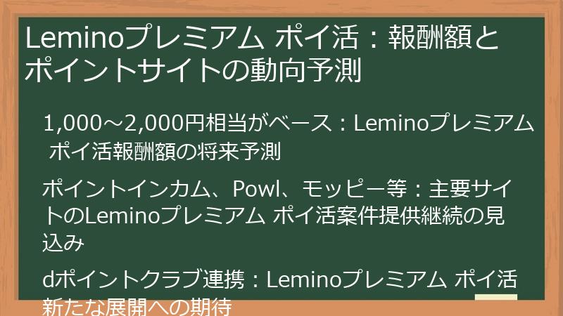 Leminoプレミアム ポイ活:報酬額とポイントサイトの動向予測