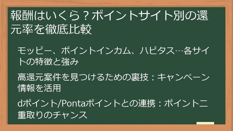 報酬はいくら？ポイントサイト別の還元率を徹底比較