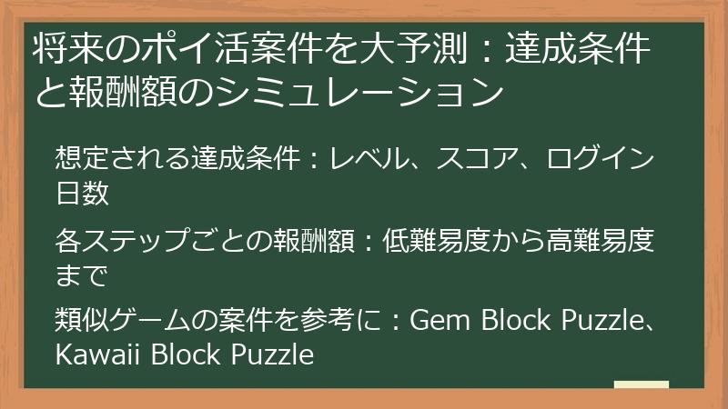 将来のポイ活案件を大予測：達成条件と報酬額のシミュレーション