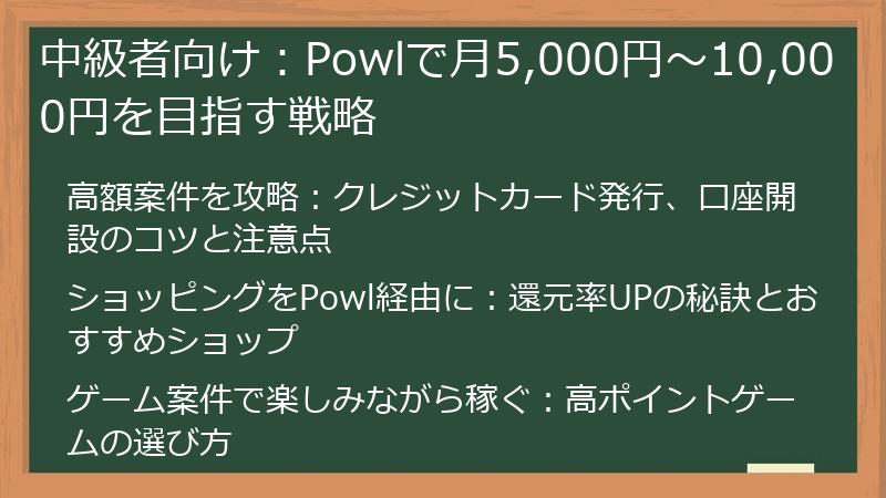 中級者向け：Powlで月5,000円～10,000円を目指す戦略