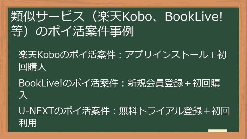 類似サービス（楽天Kobo、BookLive!等）のポイ活案件事例