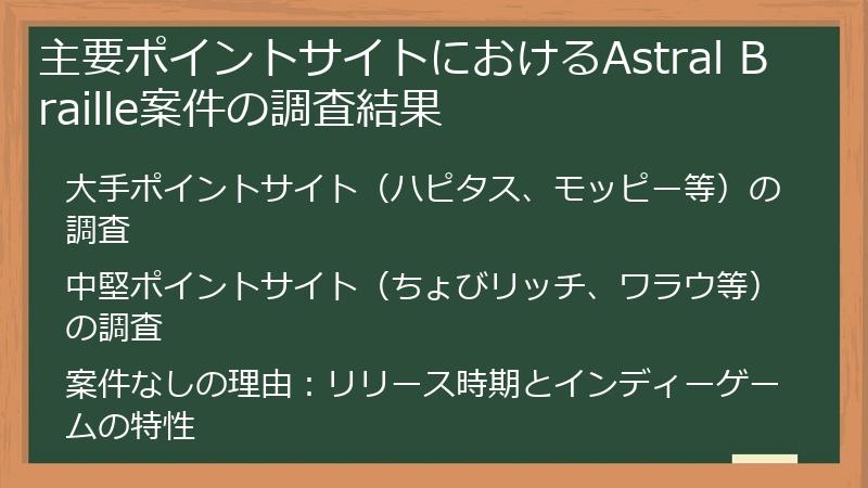 主要ポイントサイトにおけるAstral Braille案件の調査結果