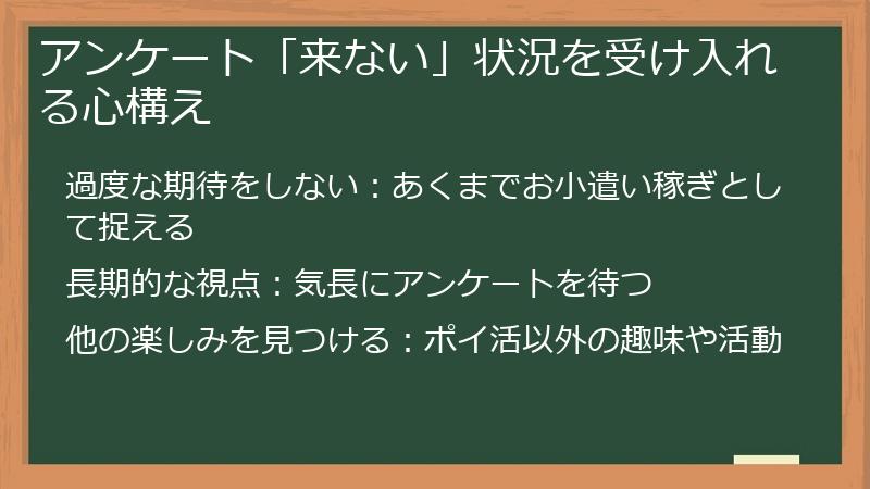 アンケート「来ない」状況を受け入れる心構え