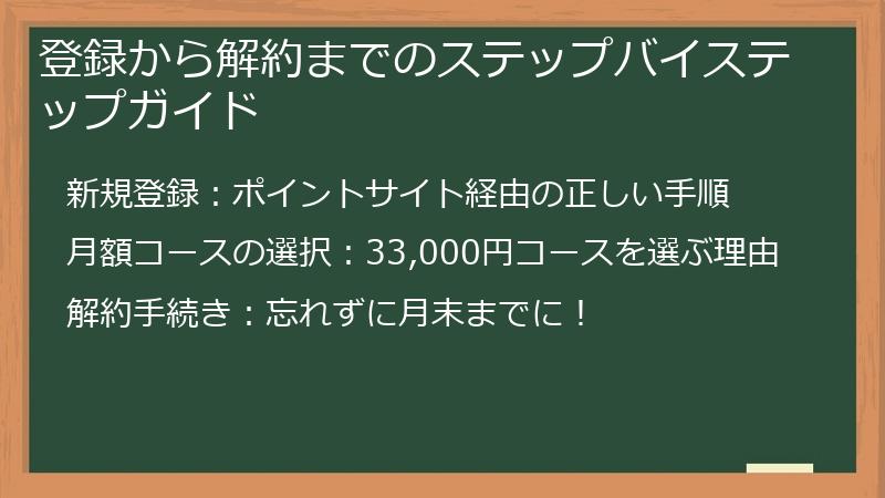 登録から解約までのステップバイステップガイド