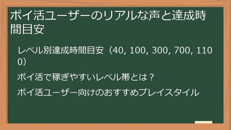 ポイ活ユーザーのリアルな声と達成時間目安