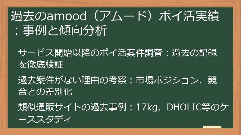 過去のamood（アムード）ポイ活実績：事例と傾向分析