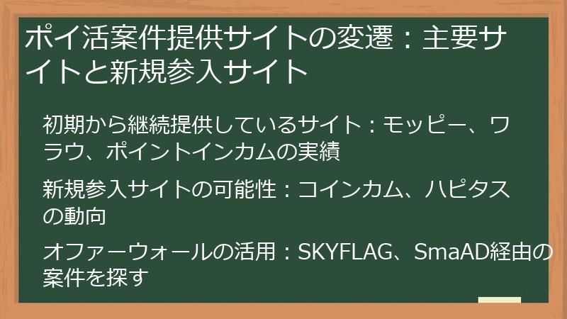 ポイ活案件提供サイトの変遷：主要サイトと新規参入サイト
