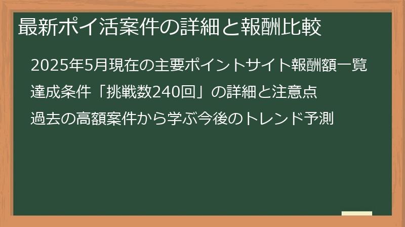 最新ポイ活案件の詳細と報酬比較