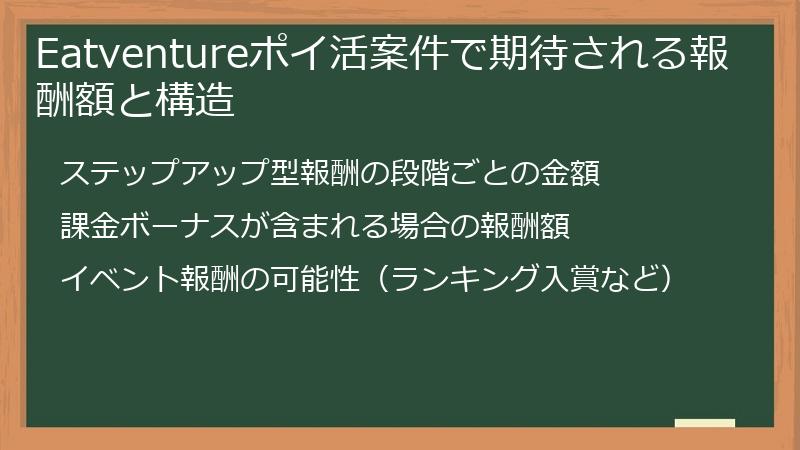 Eatventureポイ活案件で期待される報酬額と構造