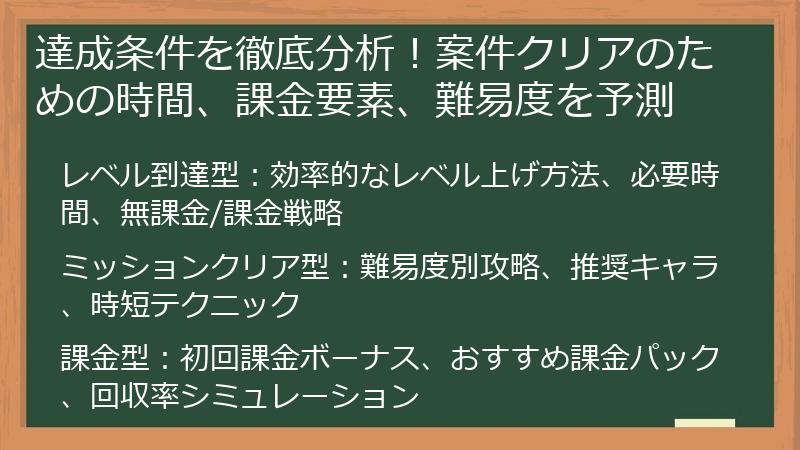 達成条件を徹底分析！案件クリアのための時間、課金要素、難易度を予測