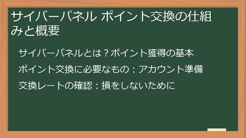 サイバーパネル ポイント交換の仕組みと概要
