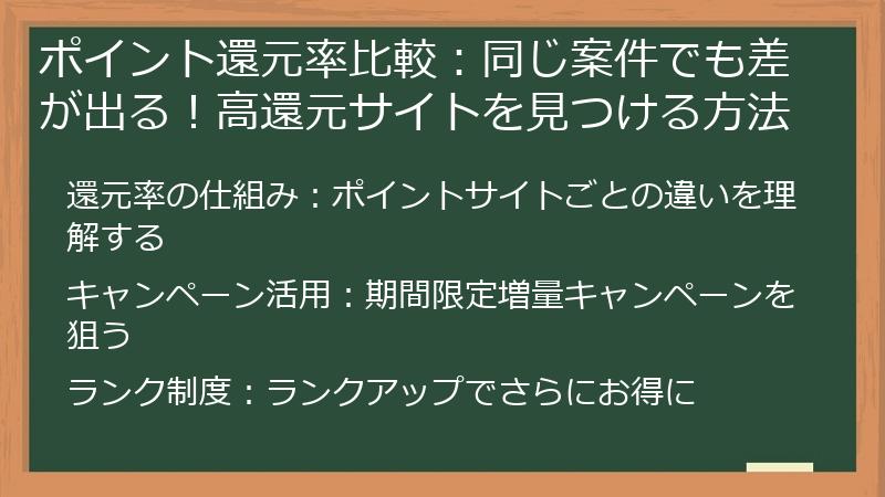ポイント還元率比較：同じ案件でも差が出る！高還元サイトを見つける方法