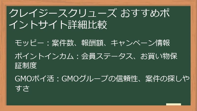 クレイジースクリューズ おすすめポイントサイト詳細比較