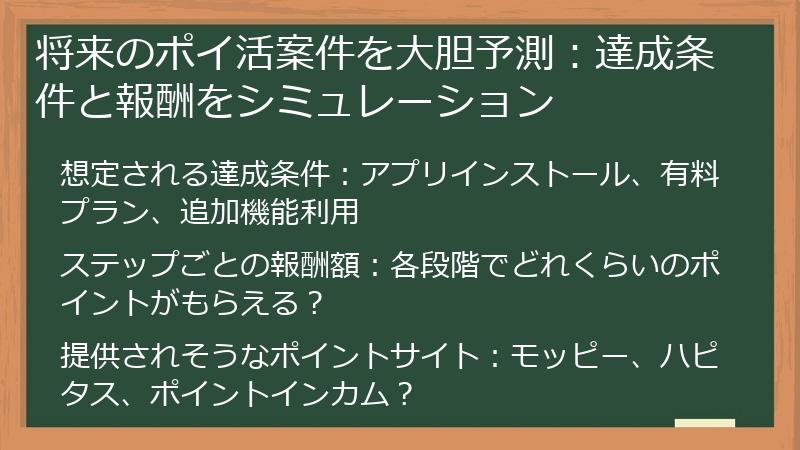 将来のポイ活案件を大胆予測：達成条件と報酬をシミュレーション