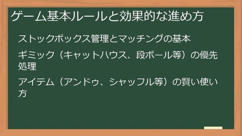 ゲーム基本ルールと効果的な進め方