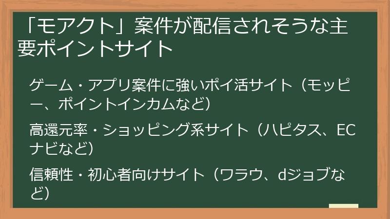 「モアクト」案件が配信されそうな主要ポイントサイト