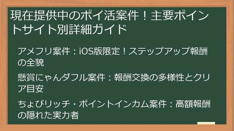現在提供中のポイ活案件！主要ポイントサイト別詳細ガイド