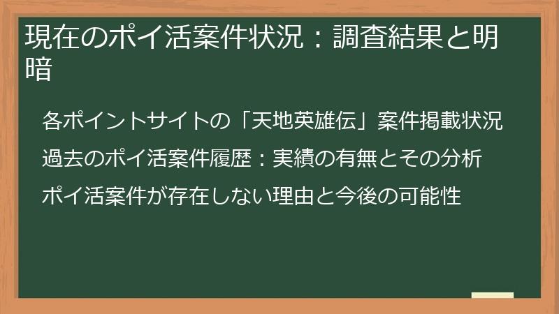 現在のポイ活案件状況：調査結果と明暗