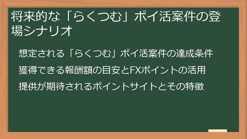 将来的な「らくつむ」ポイ活案件の登場シナリオ