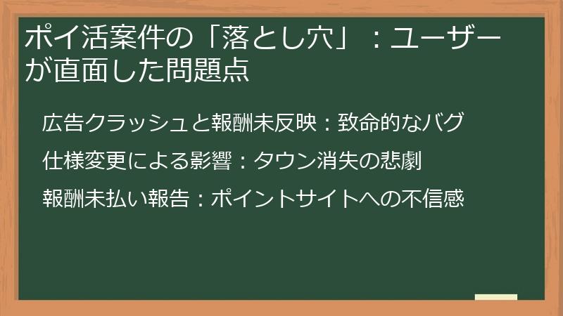 ポイ活案件の「落とし穴」：ユーザーが直面した問題点