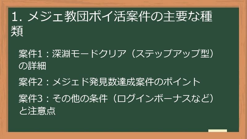 1. メジェ教団ポイ活案件の主要な種類