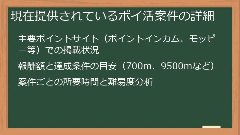 現在提供されているポイ活案件の詳細