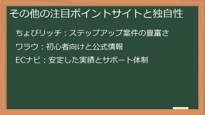 その他の注目ポイントサイトと独自性