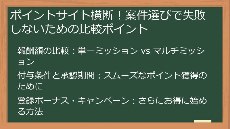 ポイントサイト横断！案件選びで失敗しないための比較ポイント