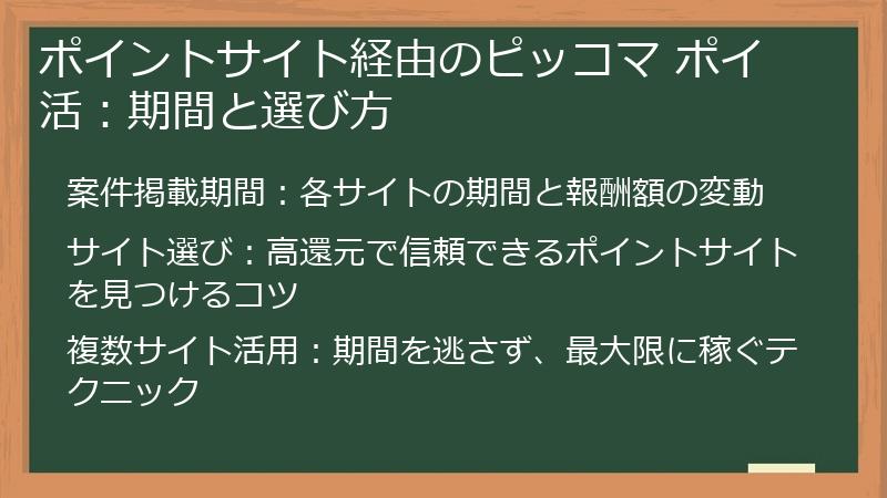 ポイントサイト経由のピッコマ ポイ活：期間と選び方