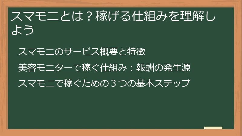 スマモニとは？稼げる仕組みを理解しよう