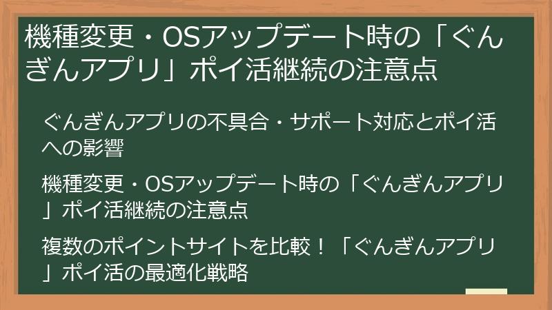 機種変更・OSアップデート時の「ぐんぎんアプリ」ポイ活継続の注意点