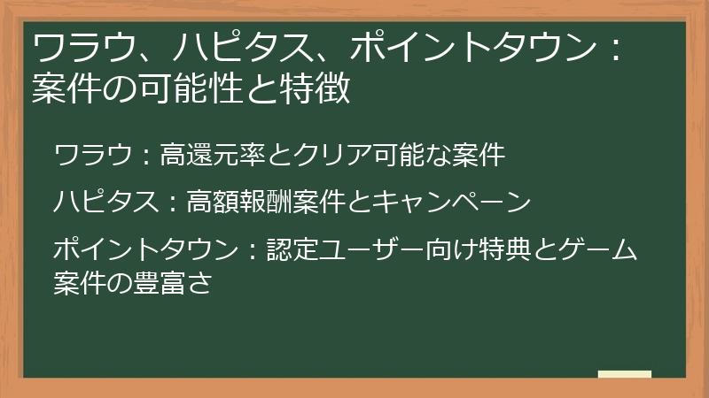 ワラウ、ハピタス、ポイントタウン：案件の可能性と特徴