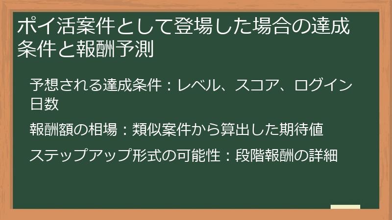 ポイ活案件として登場した場合の達成条件と報酬予測