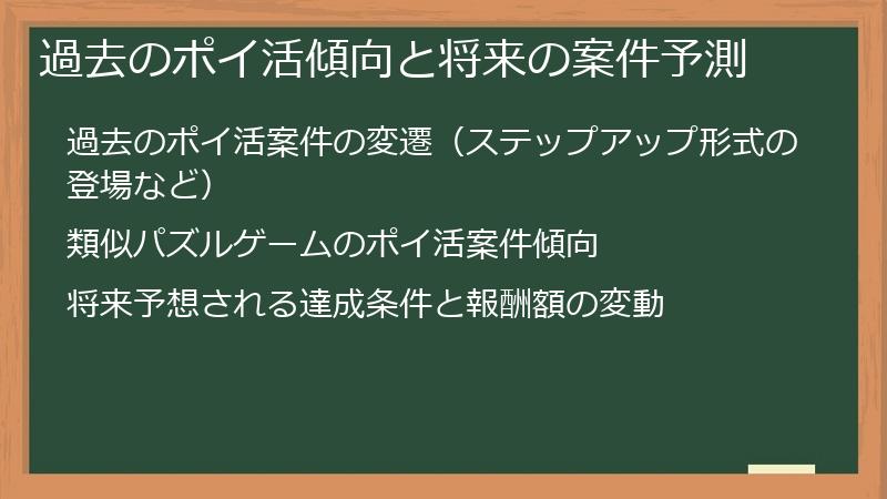 過去のポイ活傾向と将来の案件予測