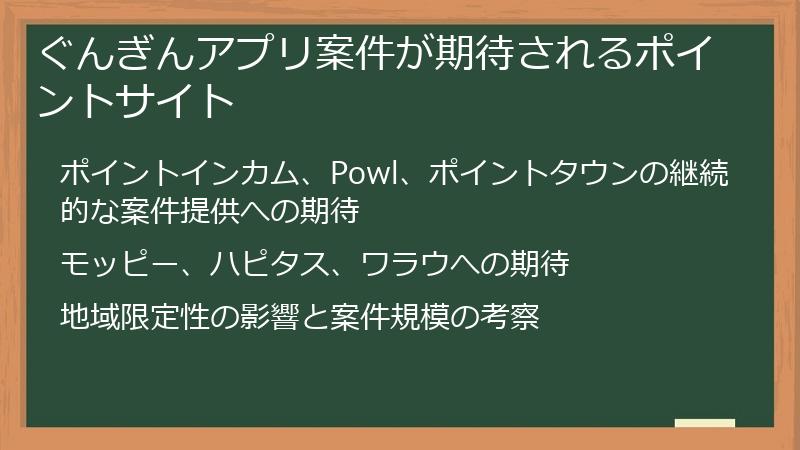 ぐんぎんアプリ案件が期待されるポイントサイト