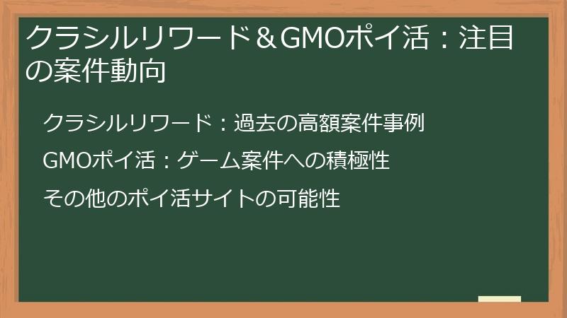 クラシルリワード＆GMOポイ活：注目の案件動向