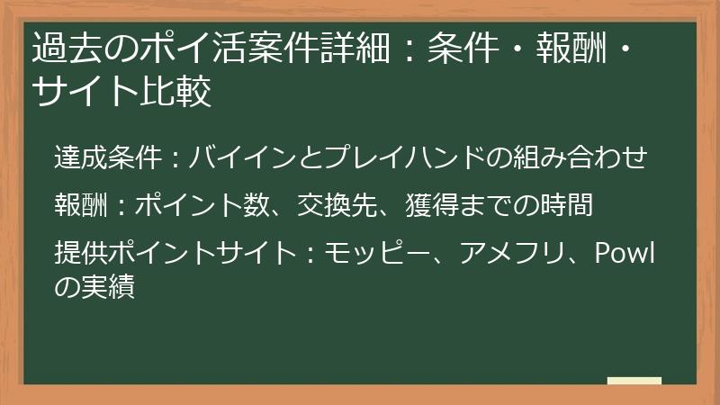 過去のポイ活案件詳細：条件・報酬・サイト比較