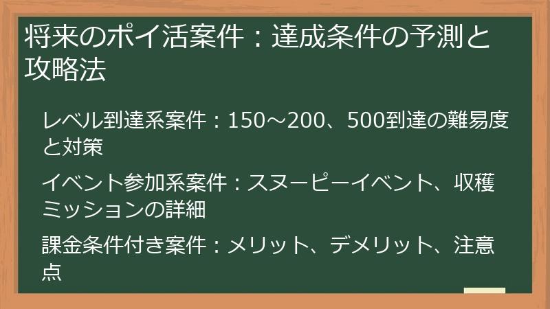 将来のポイ活案件：達成条件の予測と攻略法