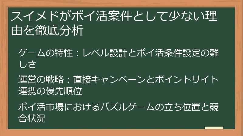 スイメドがポイ活案件として少ない理由を徹底分析