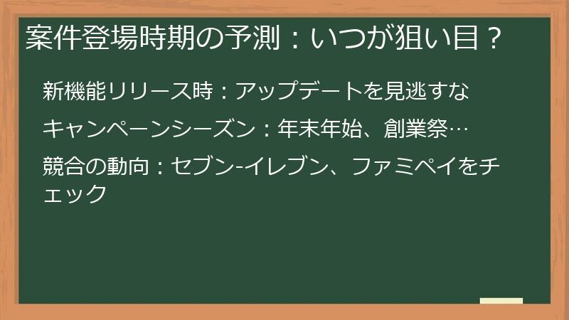 案件登場時期の予測：いつが狙い目？